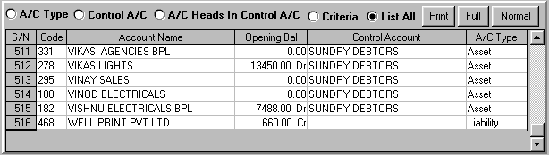 Accounts Software in India, Accounting Software for Various Business Segments, Accounting Software, Accounting software is computer software that records and processes accounting. Accounting software is typically composed of various modules like customer, supplier, invoicing