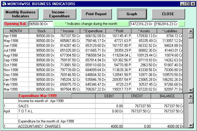 Outsourcing Accounting, Accounting Software for Various Business Segments, Accounting Software, Accounting software is computer software that records and processes accounting. Accounting software is typically composed of various modules like customer, supplier, invoicing