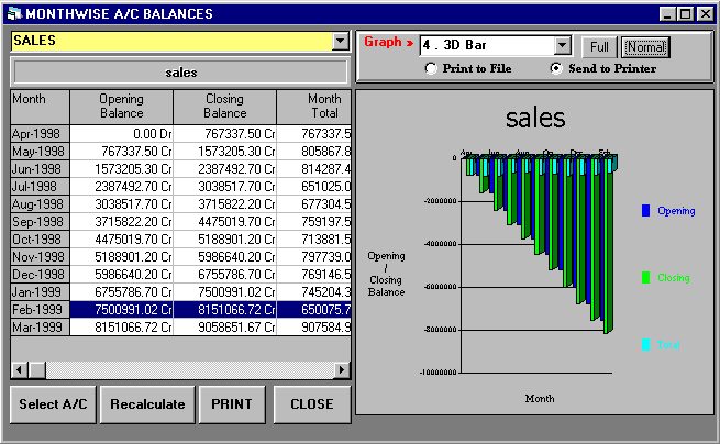 Industry Accounting Software, Accounting Software for Various Business Segments, Accounting Software, Accounting software is computer software that records and processes accounting. Accounting software is typically composed of various modules like customer, supplier, invoicing